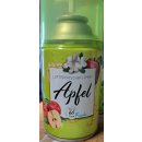 Raumspray Apfel;UN1950;DRUCKGASPACKUNGEN;2